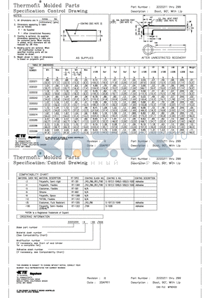 222D211 datasheet - THERMOFIT MOLDED PARTS SEPCIFICATION CONTROL DRAWING