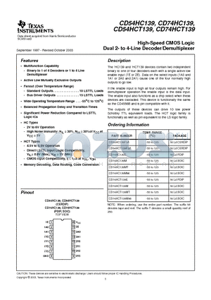 CD74HC139M96E4 datasheet - High-Speed CMOS Logic Dual 2- to 4-Line Decoder/Demultiplexer