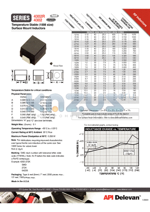 4302R-102K datasheet - Temperature Stable (1008 size) Surface Mount Inductors