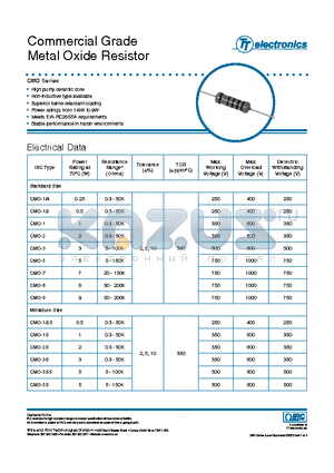 CMO-1/4-1001-J-LF-TR datasheet - Commercial Grade Metal Oxide Resistor