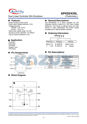 AP435L datasheet - Dual Linear Controller With Shutdown