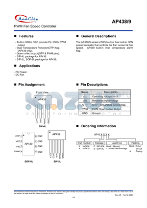 AP438 datasheet - PWM Fan Speed Controller