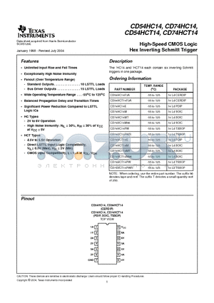 CD74HC14E datasheet - High-Speed CMOS Logic Hex Inverting Schmitt Trigger