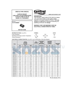 CMOZ24L datasheet - SURFACE MOUNT LOW LEVEL SILICON ZENER DIODE 1.8 VOLTS THRU 47 VOLTS 250mW