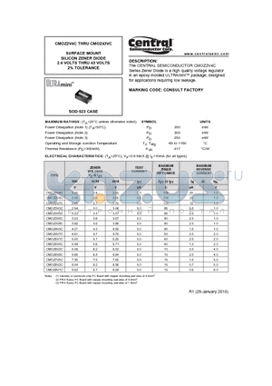 CMOZ30VC datasheet - SURFACE MOUNT SILICON ZENER DIODE 2.4 VOLTS THRU 43 VOLTS 2% TOLERANCE
