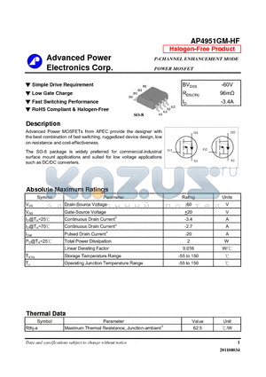 AP4951GM-HF datasheet - Simple Drive Requirement, Low Gate Charge, Fast Switching Performance