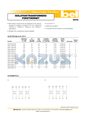 A553-0756-AB datasheet - ISOLATIONTRANSFORMERS FORETHERNET