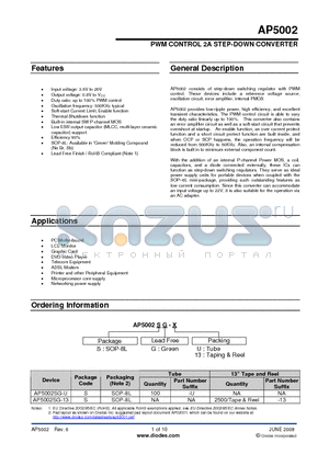 AP5002SG-13 datasheet - PWM CONTROL 2A STEP-DOWN CONVERTER