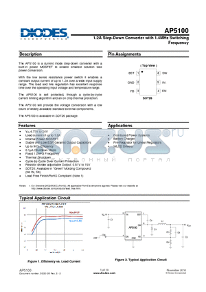AP5100 datasheet - 1.2A Step-Down Converter with 1.4MHz Switching Frequency
