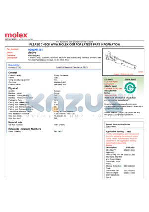 1561-P591 datasheet - 1.57mm (.062