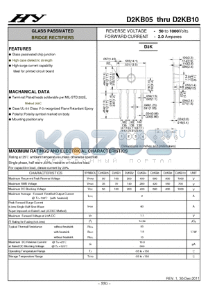 D2KB07 datasheet - GLASS PASSIVATED BRIDGE RECTIFIERS