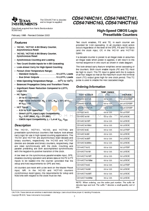 CD74HC161EE4 datasheet - High-Speed CMOS Logic Presettable Counters