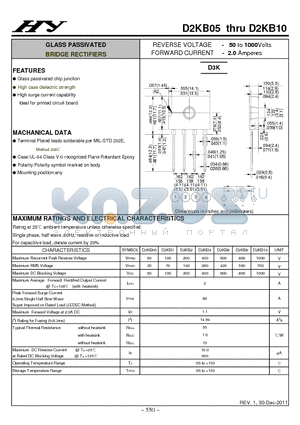 D2KB09 datasheet - GLASS PASSIVATED BRIDGE RECTIFIERS