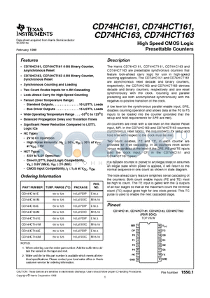 CD74HC161M datasheet - High Speed CMOS Logic Presettable Counters