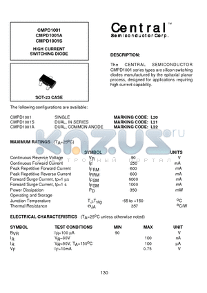 CMPD1001A datasheet - HIGH CURRENT SWITCHING DIODE