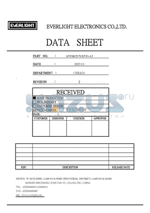 A593B-2UY-S530-A3 datasheet - 4.8mm Round Type LED Lamps