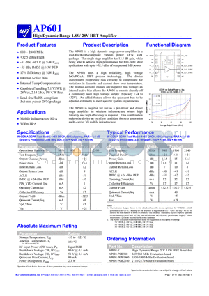 AP601-PCB2140 datasheet - High Dynamic Range 1.8W 28V HBT Amplifier