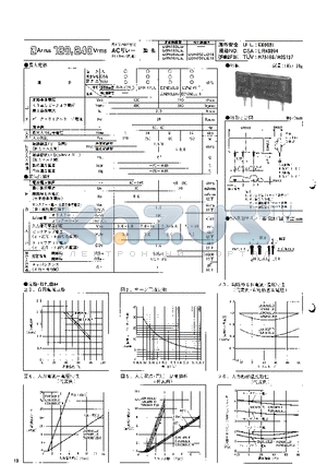 D2N102LD datasheet - 2 Arms 120,240 Vrms