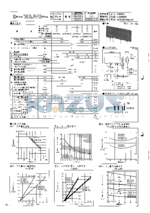 D2N202LF datasheet - 2 Arms 120,240 Vrms