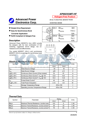 AP6923GMT-HF datasheet - Simple Drive Requirement, Easy for Synchronous Buck Converter Application