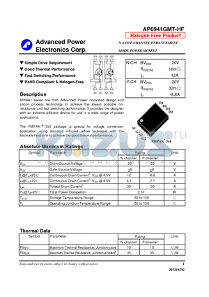 AP6941GMT-HF datasheet - Simple Drive Requirement, Good Thermal Performance
