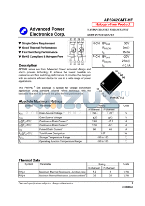 AP6942GMT-HF datasheet - Good Thermal Performance, Fast Switching Performance