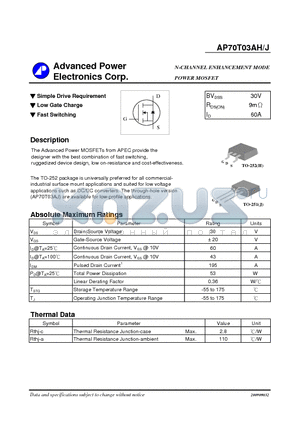 AP70T03AJ datasheet - Simple Drive Requirement, Low Gate Charge