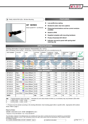 307-309-04 datasheet - PANEL INDICATOR LEDs - 4.8mm Mounting