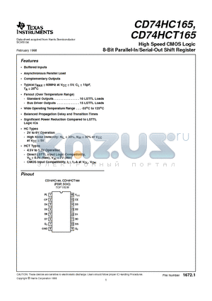 CD74HC165 datasheet - High Speed CMOS Logic 8-Bit Parallel-In/Serial-Out Shift Register