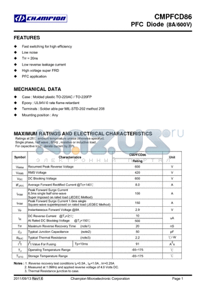 CMPFCD86_11 datasheet - PFC Diode (8A/600V)