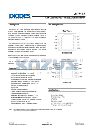 AP7167-SPG-13 datasheet - 1.2A LOW DROPOUT REGULATOR WITH POK
