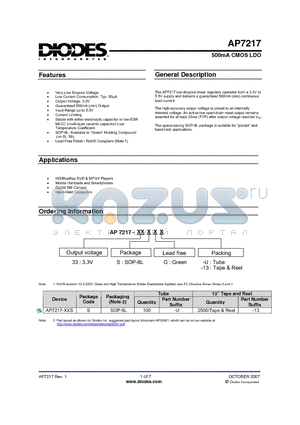 AP7217 datasheet - 500mA CMOS LDO