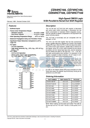 CD74HC166M datasheet - High-Speed CMOS Logic 8-Bit Parallel-In/Serial-Out Shift Register