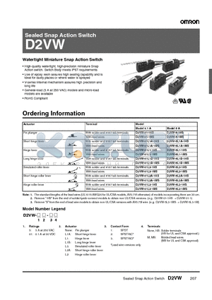 D2VW-01-1MS datasheet - Sealed Snap Action Switch