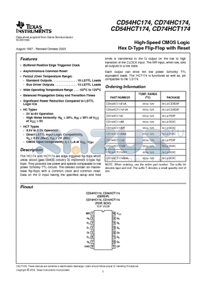 CD74HC174 datasheet - High-Speed CMOS Logic Hex D-Type Flip-Flop with Reset