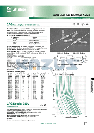 225007 datasheet - 2AG Fast-Acting Type 224/225/288/289 Series