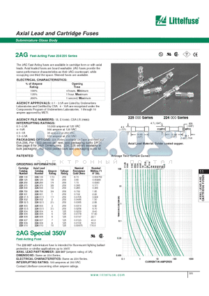 225007 datasheet - 2AG Fast-Acting Fuse