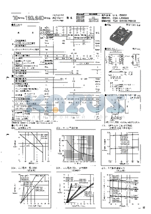 D2W110DF datasheet - 10Arms 120,240Vrms