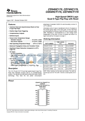 CD74HC175MG4 datasheet - High-Speed CMOS Logic Quad D-Type Flip-Flop with Reset