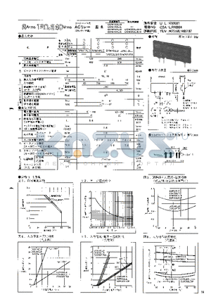 D2W202LE datasheet - 2 Arms 120,240 Vrms