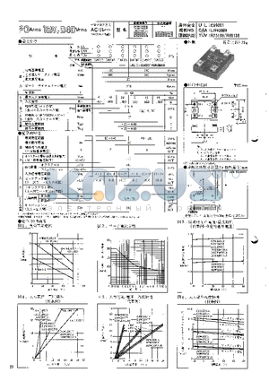 D2W220CG datasheet - 20Arms 120,240Vrms