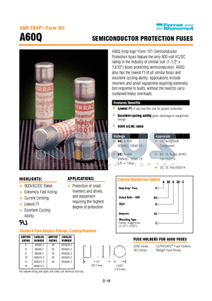 A60Q10-2 datasheet - SEMICONDUCTOR PROTECTION FUSES