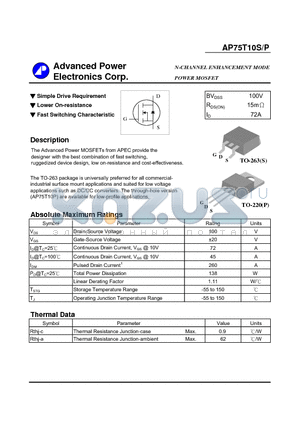 AP75T10P datasheet - N-CHANNEL ENHANCEMENT MODE