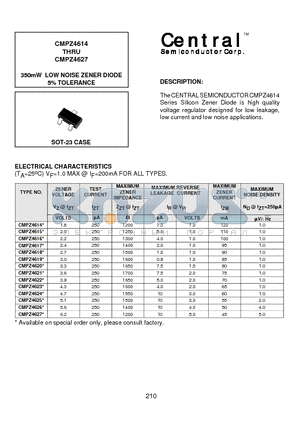 CMPZ4614 datasheet - 350mW LOW NOISE ZENER DIODE 5% TOLERANCE