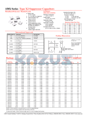 158X183 datasheet - 158X Series Type X2 Suppressor Capacitors