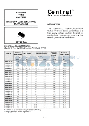 CMPZ4678 datasheet - 350mW LOW LEVEL ZENER DIODE 5% TOLERANCE