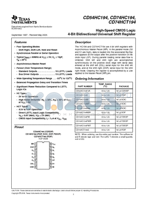 CD74HC194PWT datasheet - High-Speed CMOS Logic 4-Bit Bidirectional Universal Shift Register