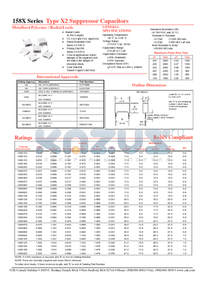 158X274K datasheet - Suppressor Capacitors