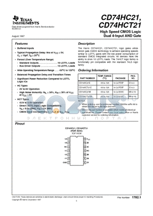 CD74HC21M datasheet - High Speed CMOS Logic Dual 4-Input AND Gate