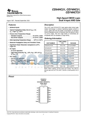 CD74HC21 datasheet - High-Speed CMOS Logic Dual 4-Input AND Gate